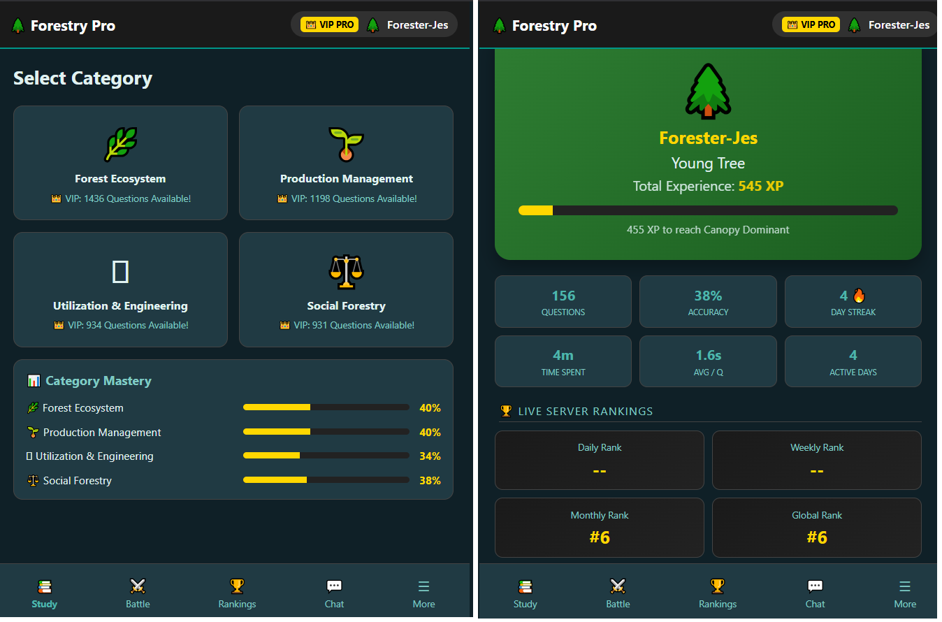 Offline Mastery Tracking